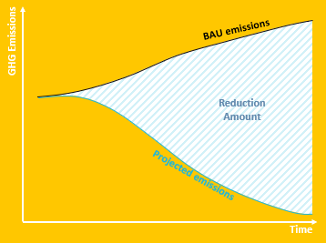 Blog graphic 1